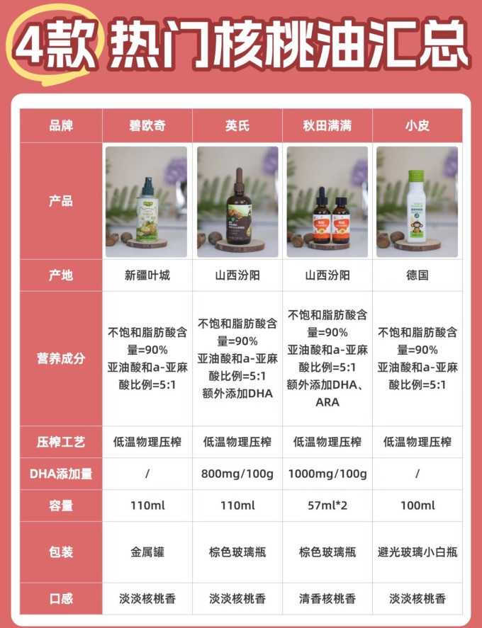 秋田满满婴儿辅食