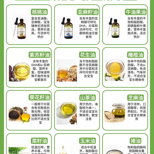 宝宝辅食油挑选攻略｜跟着这样选，营养又安心