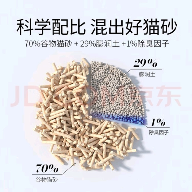 CENO谷物混合猫砂分享