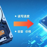 机械硬盘与固态硬盘：存储领域的双雄