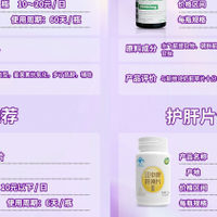 护肝片哪个牌子效果最好？十大护肝片品牌排名，第一名最安全可靠
