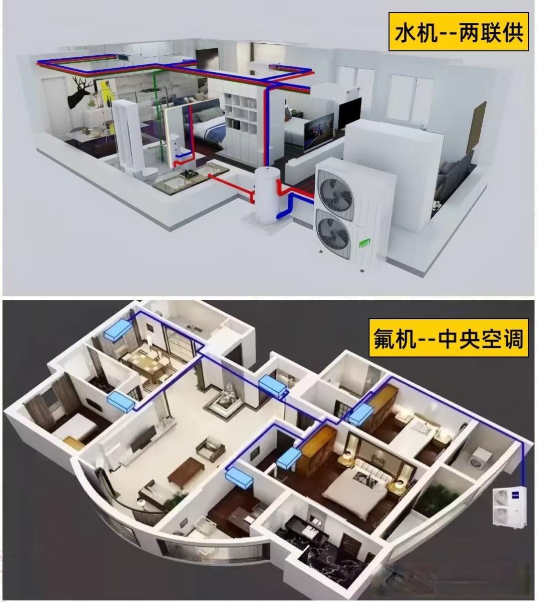 中央空调水机vs氟机全攻略:6大维度解析选型关键,看完秒懂怎么选
