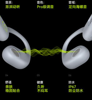 兰士顿AirWave Pro耳机，采用前沿的骨传导技术