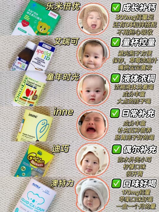 终于找到好用的液体钙！补钙终于上岸了...
