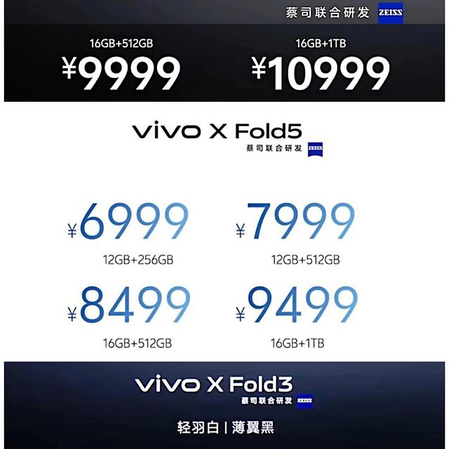 vivo X Fold5 还是骁龙8Gen3，买不买？
