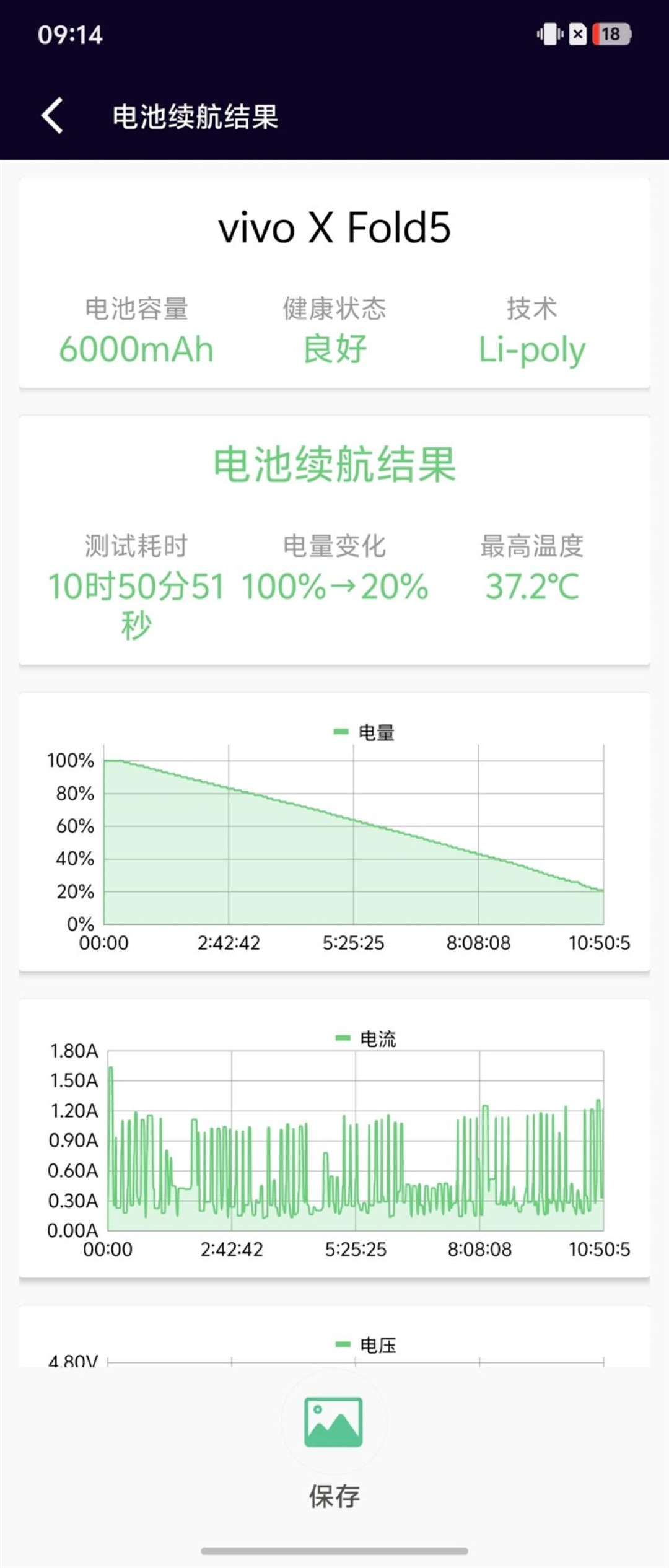 217克全球最轻折叠屏!vivo X Fold5全面评测:苹果双机党的全能搭子