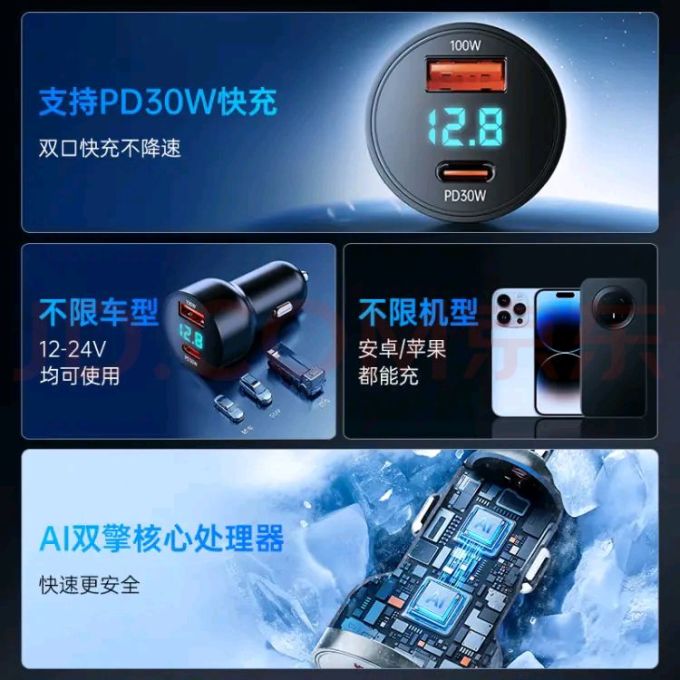 智国者车载充电器