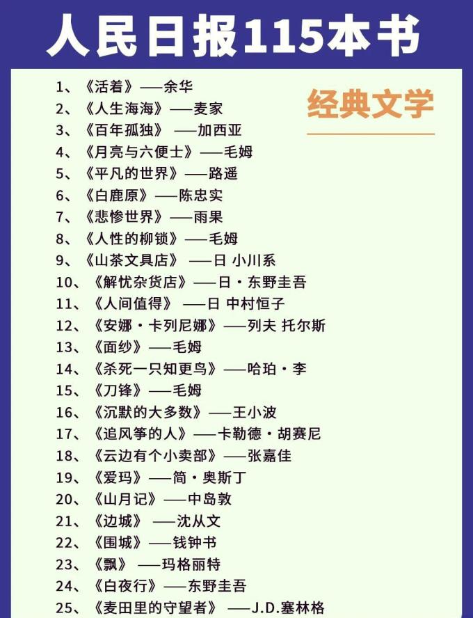经济管理
