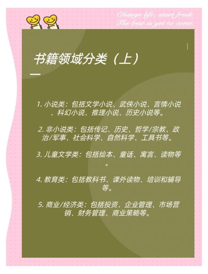 经济管理