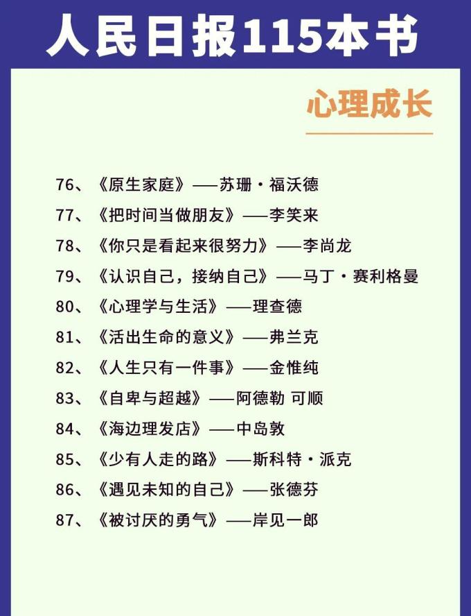 经济管理