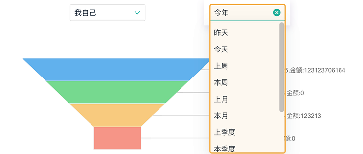 在数字化转型浪潮下，中小企业如何搭建高效质量管理体系?
