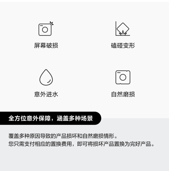 大疆数码相机
