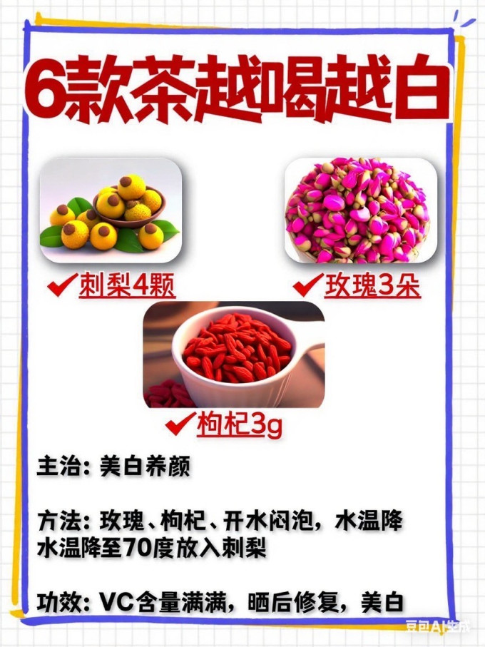 茶类