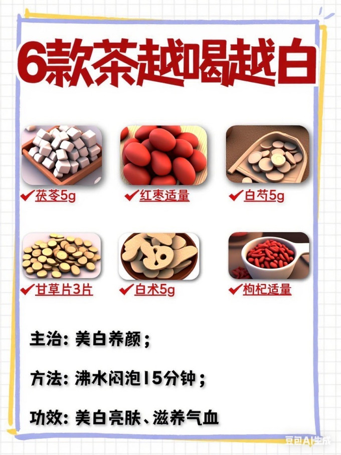 茶类