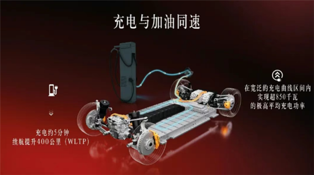AMG GT XX概念车全球首发:3轴向磁通电机、1360马力!