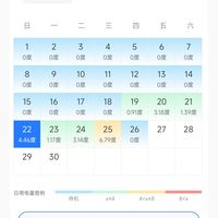 华凌神机二代，真的省电吗？