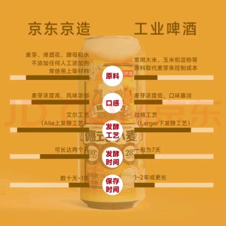 京东京造德式小麦精酿啤酒体验