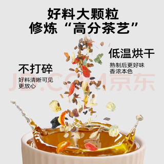 老金磨方菊花枸杞决明子茶：清肝明目