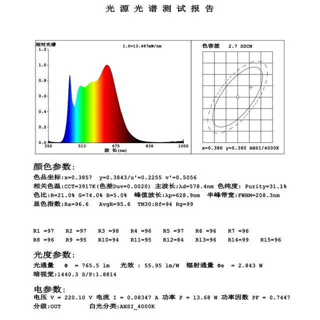 国际大牌护眼台灯，传说中的护眼神灯