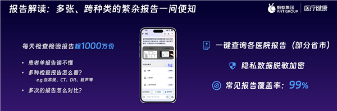 爸妈的 AI 健康小棉袄来了!像医生能追问、读报告、还能识药看皮肤