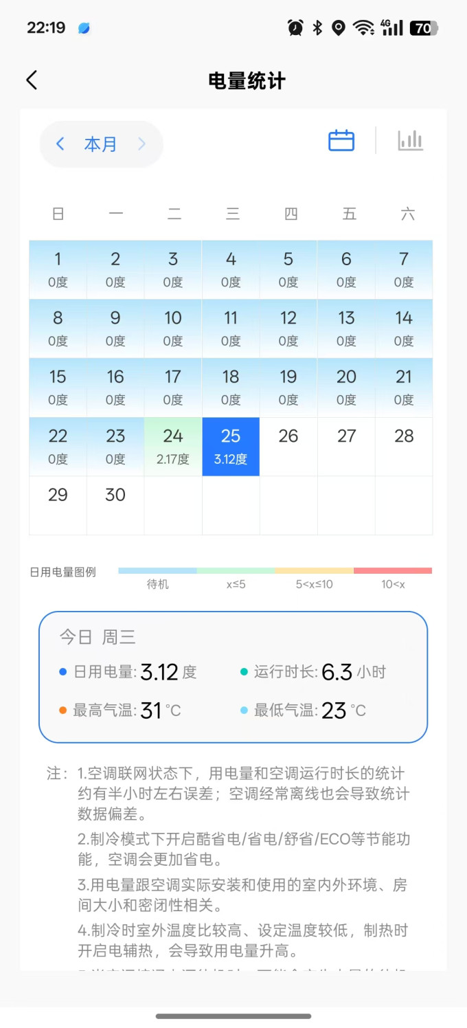 美的立柜式空调