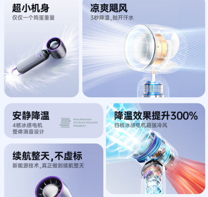 创思米手持风扇