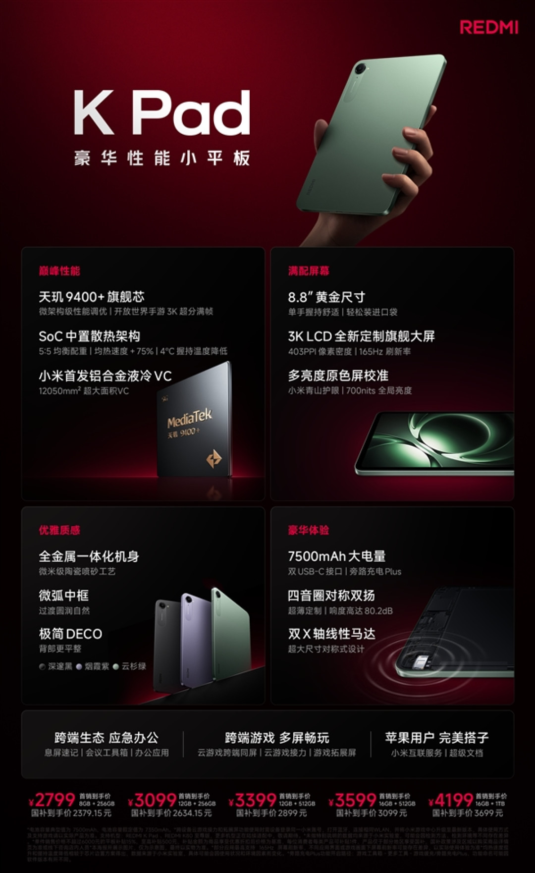 2799元起!REDMI K Pad一图看懂:8.8英寸3K屏配天玑9400+