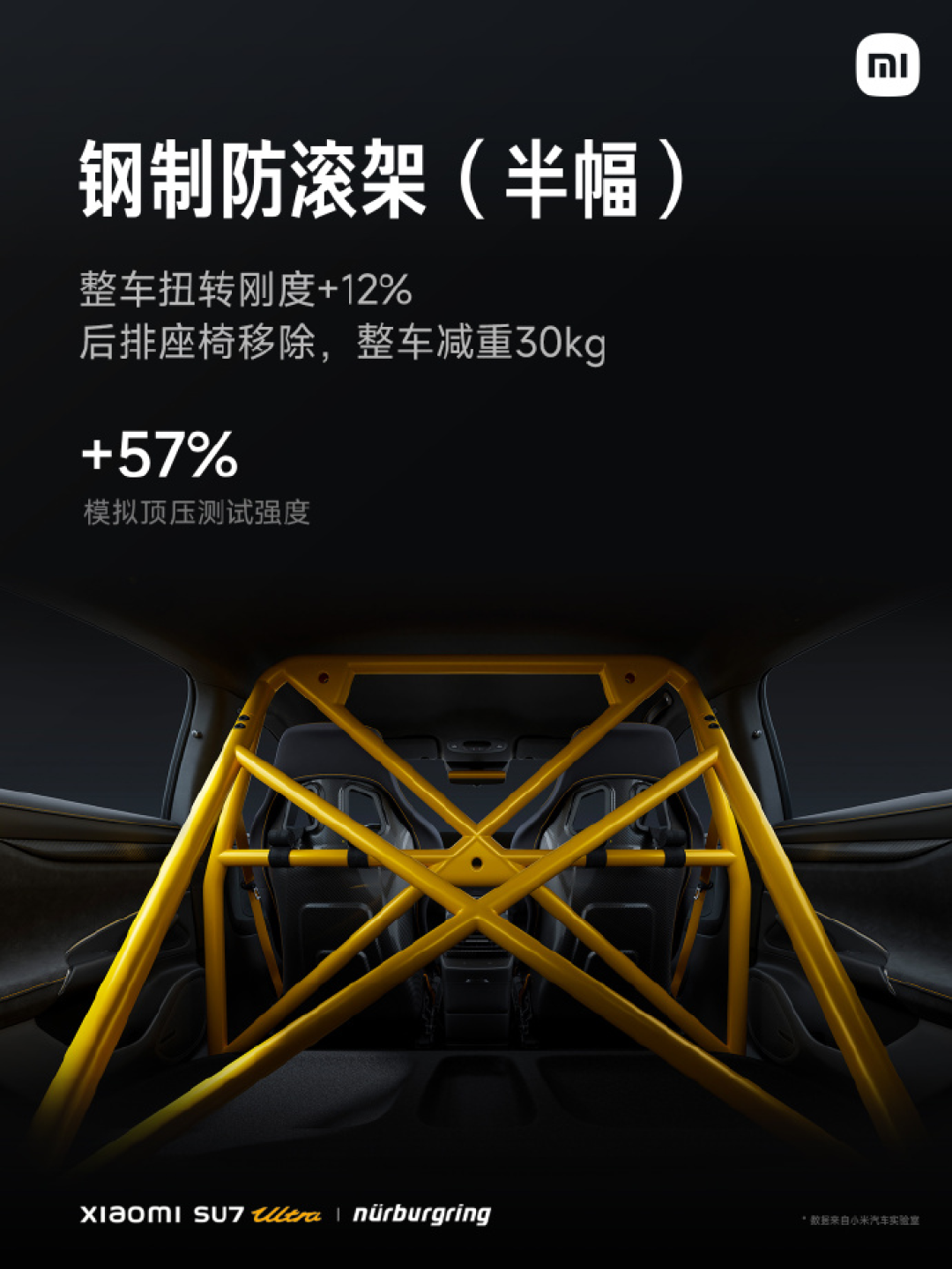 小米SU7 Ultra纽北限量版81.49万元，选配赛道专业套装版62.99万元
