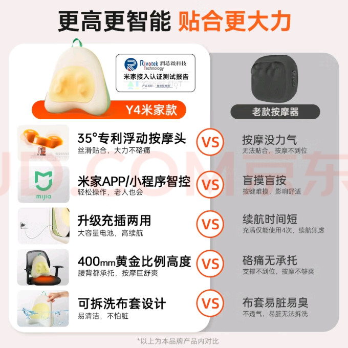 兔唯乐个护健康