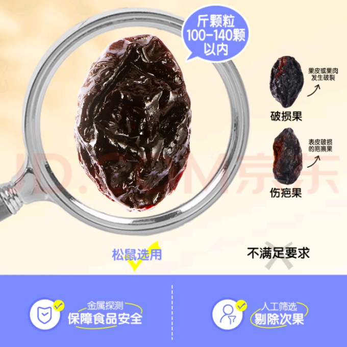 三只松鼠蜜饯果脯