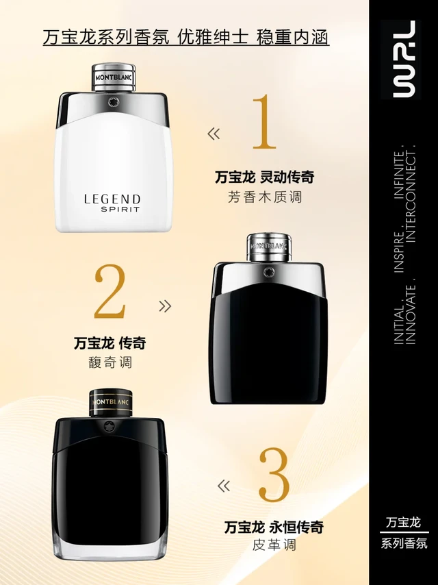 从20岁男友到50岁父亲，万宝龙香水怎么选才不踩雷？
·
·
1⃣万宝龙经典传奇男士香水 EDT
Montblanc Legend
香调分类：馥奇木质调
·
🔍 关键词：
成熟稳重 / 职场通勤 / 