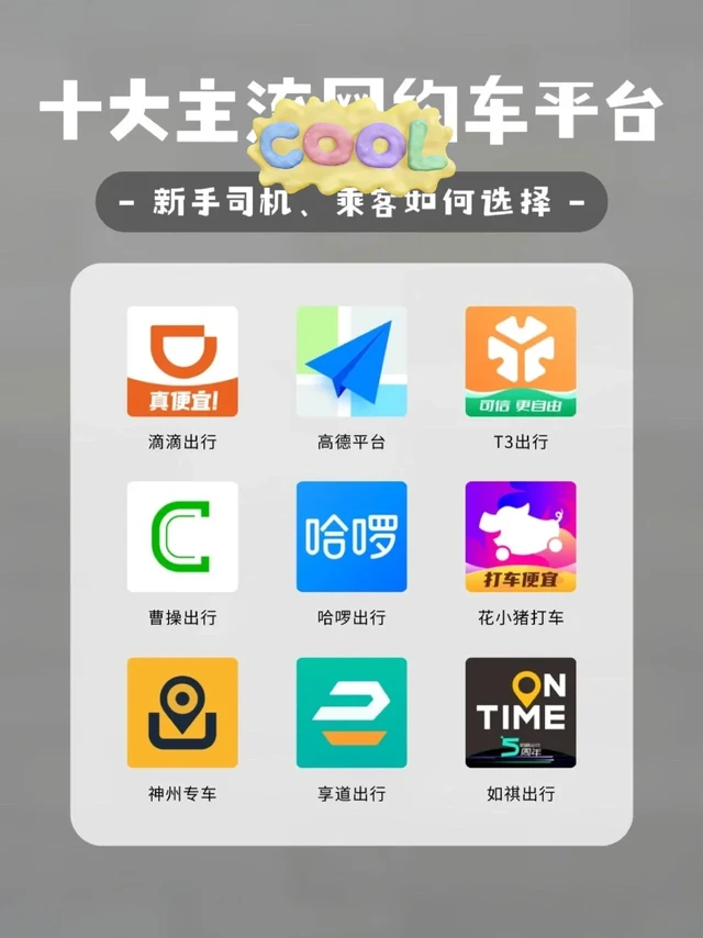 打车不要直接打，用这些技巧打车很便宜