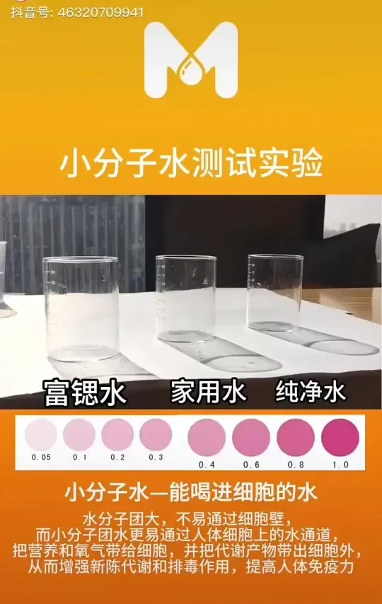 今天我们喝水喝对了嘛，看看市面上的普通矿泉水是不是真的矿泉水对人的身体有没有好处。然后我们在看看富锶矿泉水分析。让大家形成对比我们还敢喝普通的矿泉水吗。水是生命之源但是乱喝水等于慢性自杀。朋友们想喝健