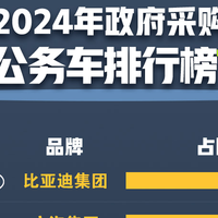 智能汽车 篇零：比亚迪成为公务车首选