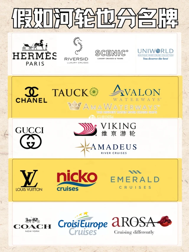 🚢假如河轮也分品牌⁉️中国人怎么选河轮