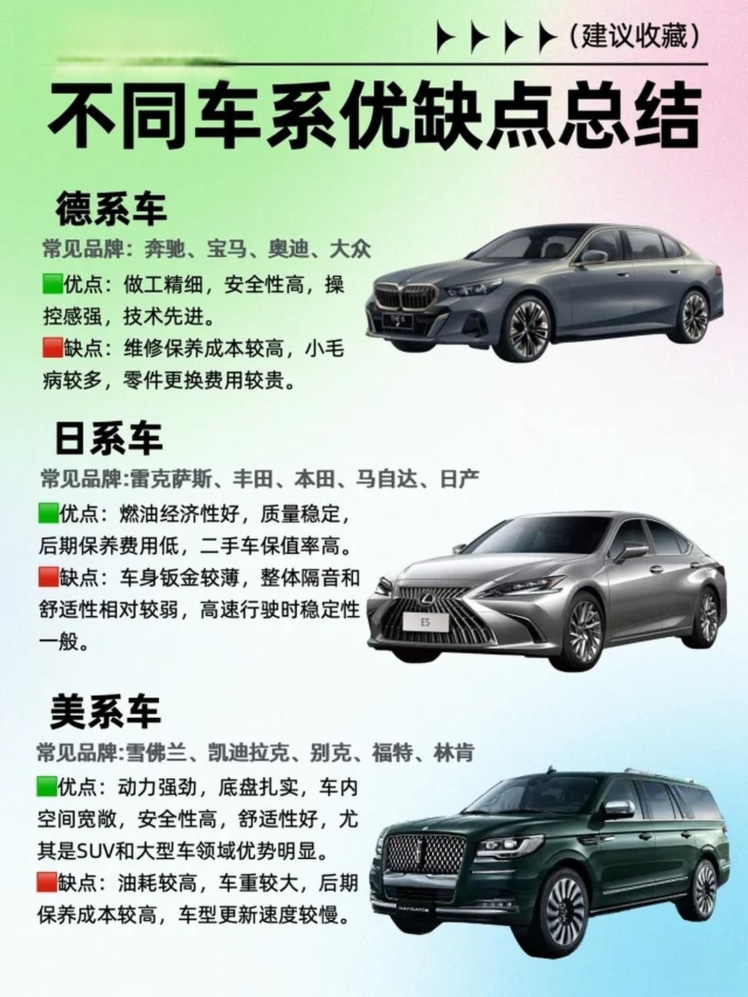 🚙盘点｜各大车系优缺点一览👀_什么值得买