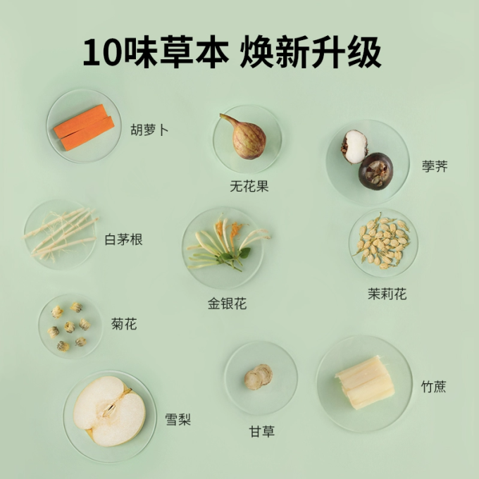 茶道吉日茶类