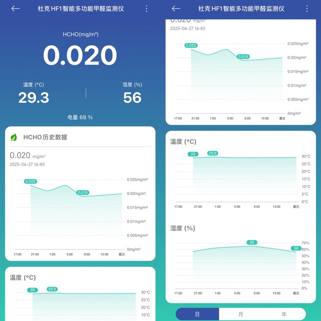 杜克HF1甲醛监测仪，健康保卫员