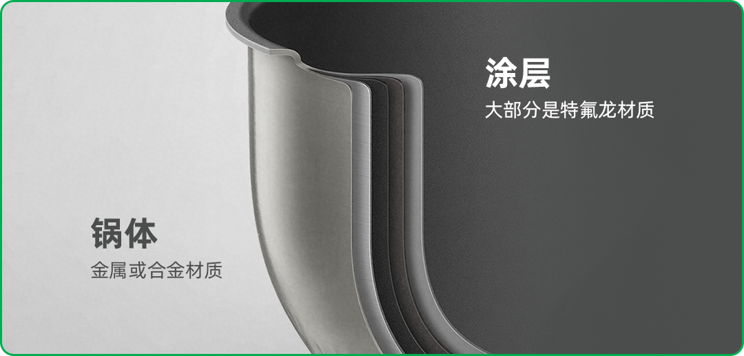 涂层坏了就有毒？实测500口旧锅，变成这样千万别用了！