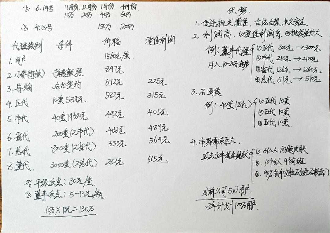 这种水对美白祛斑有神效?到底是谁在用啊......