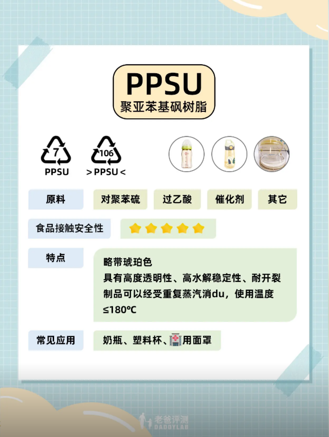 这4种毒水杯，再便宜也别买，尤其是第3种