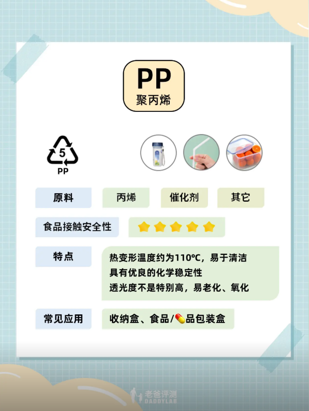这4种毒水杯，再便宜也别买，尤其是第3种