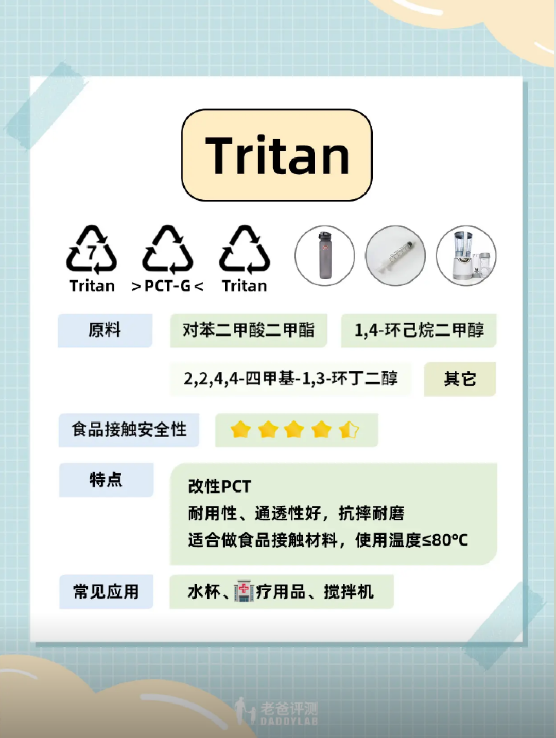 这4种毒水杯，再便宜也别买，尤其是第3种