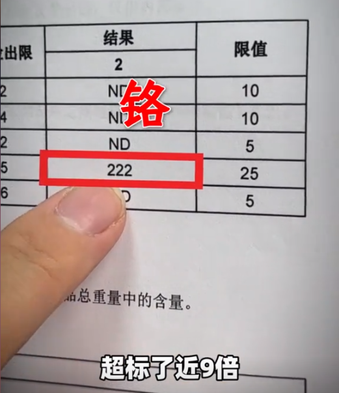 这4种毒水杯，再便宜也别买，尤其是第3种