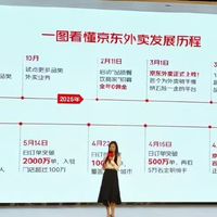 垃圾跑腿费5毛！京东外卖员新业务引爆卫生争议