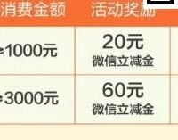 建行120元微信立减金+奖励积分,加油立减26/56,工行新抽奖活动