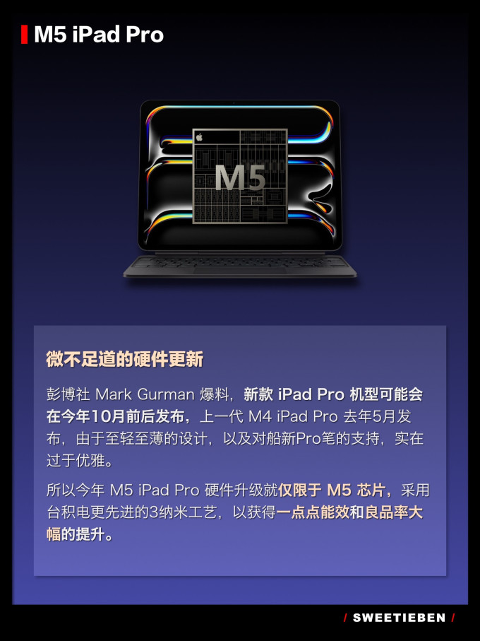 苹果iPad