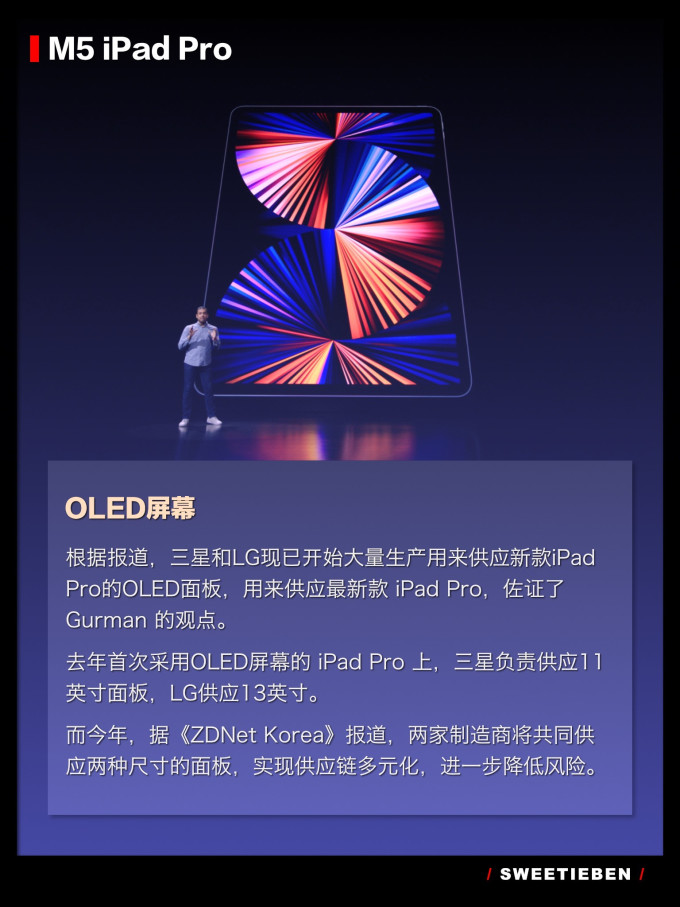 苹果iPad