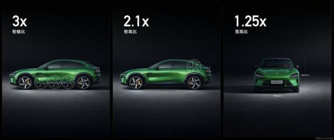 小米SUV YU7售25.35万起 835km续航硬刚Model Y 首销28万台破纪录