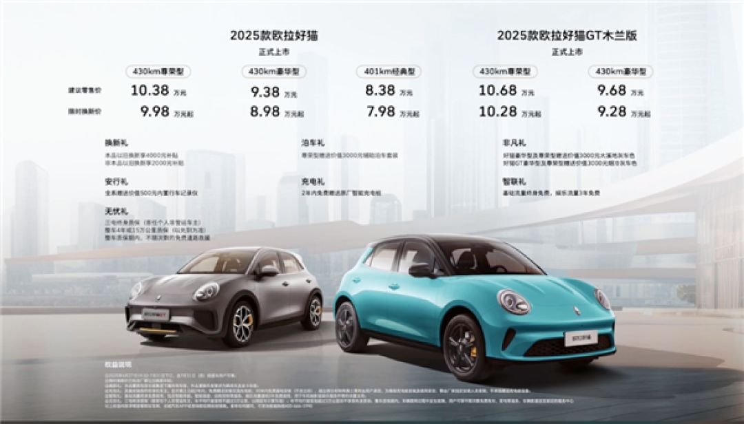 小姐姐心头好 新款长城欧拉好猫上市:限时7.98万起